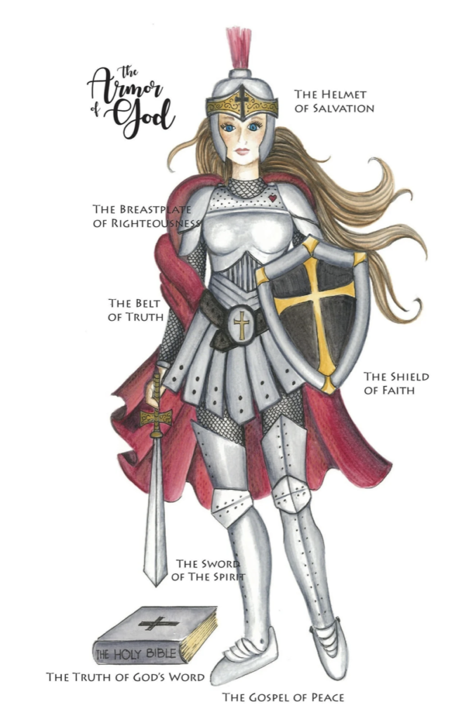 armor of god for energy protection