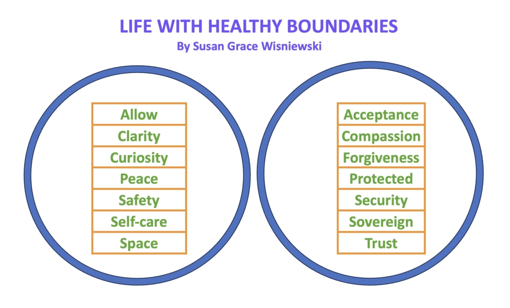 life with healthy boundaries makes you your best friend